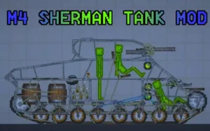 Read more about the article M4 SHERMAN TANK MOD